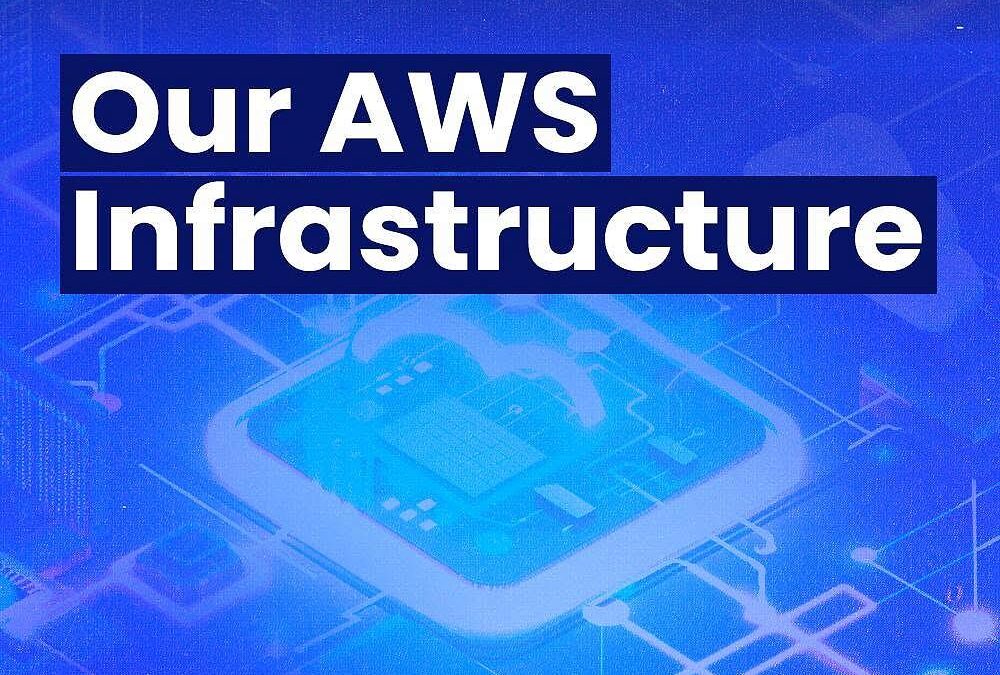 Why EWS Is Upgrading Our School Website Hosting